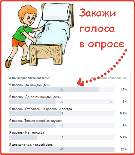 Пример накрутки голосования вконтакте - статистика